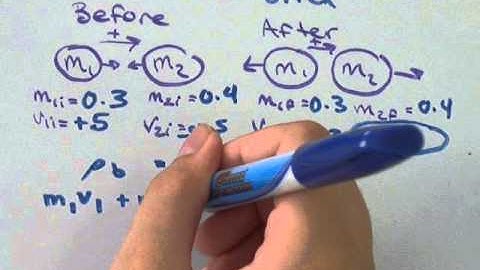 Dynamics: Objects Collide but do NOT Stick Togther (Momentum)