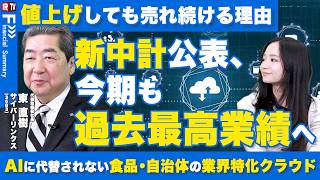 【中期経営計画】売上221億円・利益30億円へ！業界特化クラウドが描く“安定成長モデル”とは｜サイバーリンクス（3683）