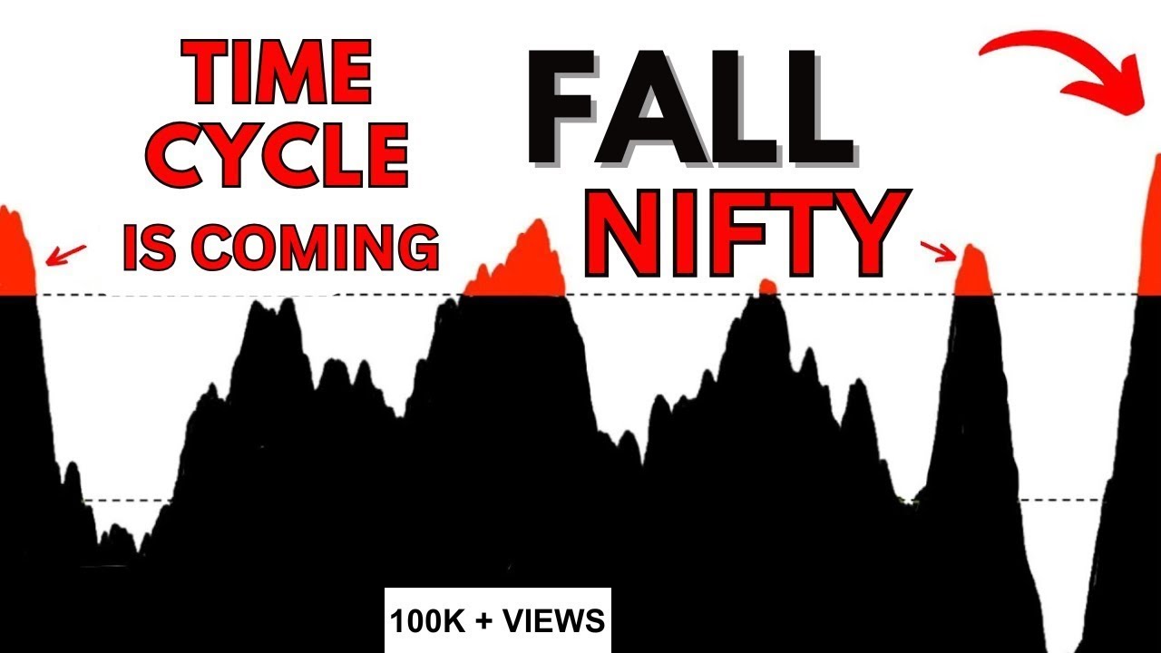 SECRET ! Nifty Major Warning - Time Cycle | Gann | Banknifty - YouTube