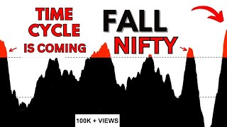 SECRET ! Nifty Major Warning - Time Cycle | Gann | Banknifty