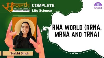 RNA world (rRNA,mRNA and tRNA)  | CSIR Life Science June 2021 | Samarth Batch