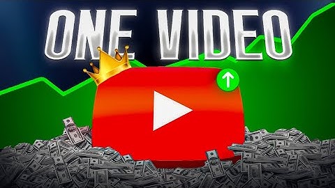 Do This To Make a Killer YouTube Video . ( That Dominates 2024 Algorithm!" )