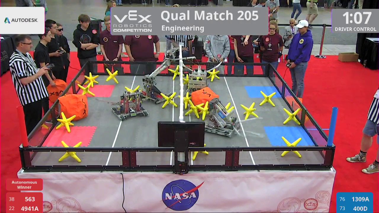 2017 VRC Engr Q205 - 563 4941A vs 1309A 400D - 28 to 15