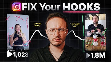 The ONLY Hook Formula That Still Works on Instagram in 2025