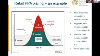 BRC-A Buying Power 2020 Webinar 2: Retail PPAs