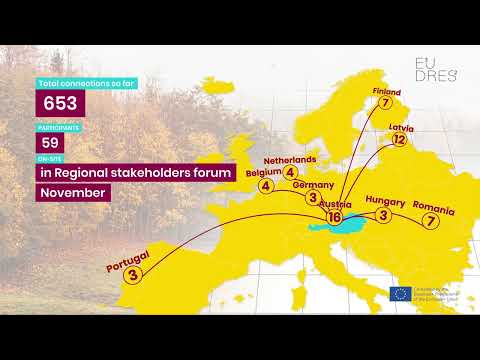 Creating Connections: Our "Future Universities" Team Looks Back on Connections Made