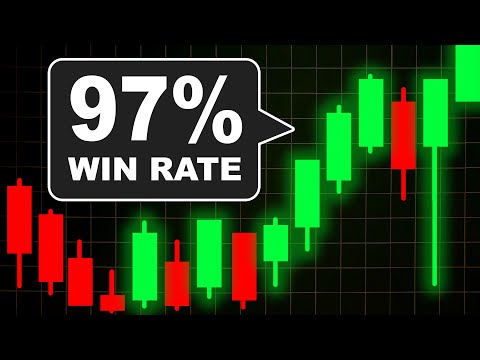استراتژی معاملاتی نرخ برد 97 (در معرض دید)