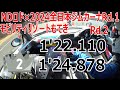 NDロド×2024全日本ジムカーナRd.1Rd.2もてぎ