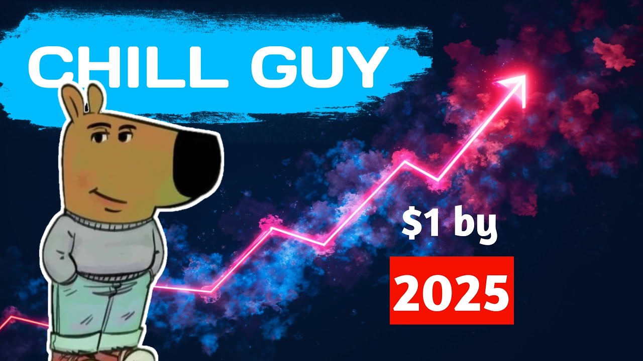 CHILLGUY Coin Price PREDICTION & Technical Analysis 17 Feb Chill Guy