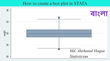 STATA data analysis: How to create a box plot in STATA