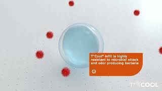 TºCool Synthetic Turf Cooling Infill: The End to End Process