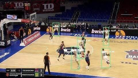 Real Time Object Detection in Euroleague Basketball Game