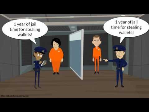 The Prisoner's Dilemma Explained in One Minute
