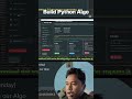 Build Python Trading Bot Part 9 – Fully Automated Trading Bot for Nifty & BankNifty #trading