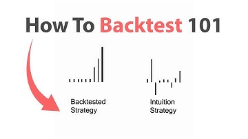 How To Backtest 101 (6 Step Framework)