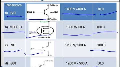 Power Electronics -02