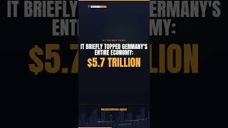 Nvidia Is Worth More Than 190 Countries 🤯 #shorts