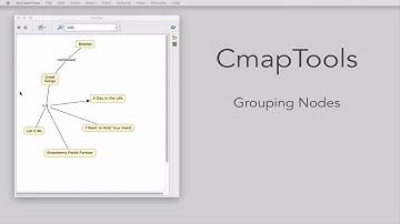 CmapTools: Grouping Nodes