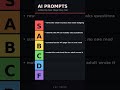 AI Prompts Ranked By How Illegal They Feel