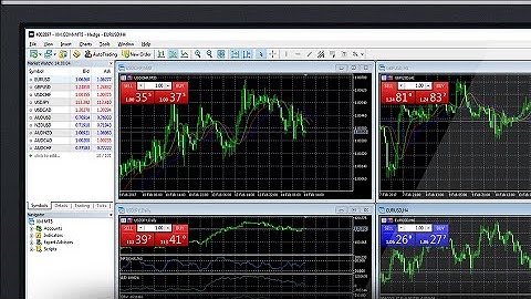 Como configurar o MetaTrader 5 na xm para poder usar nas operações