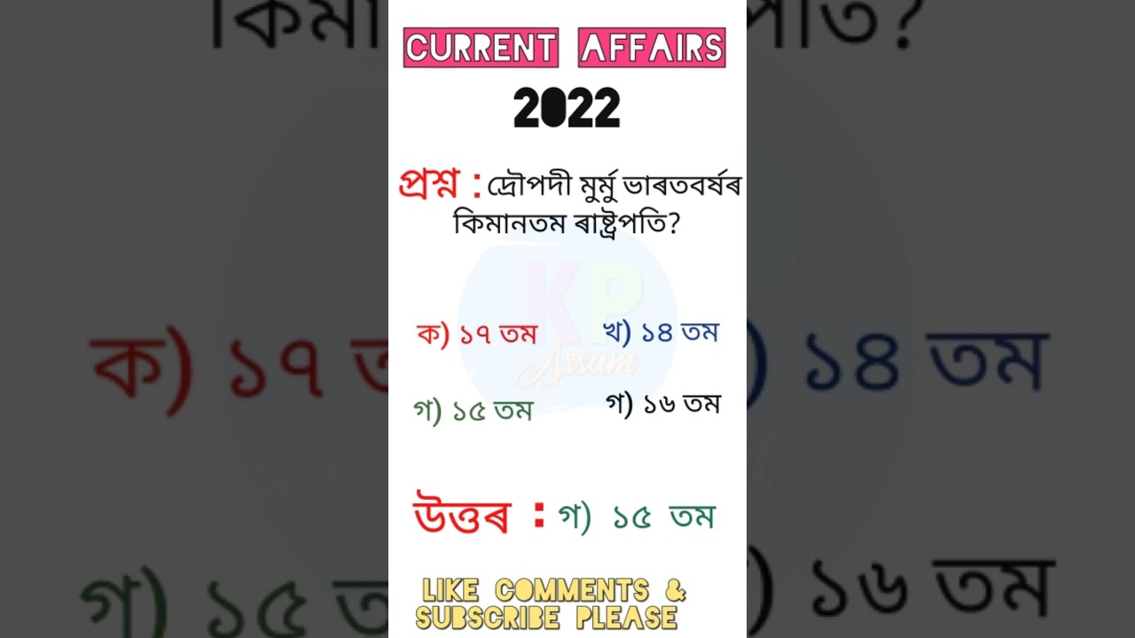 India New President | GK 2022 