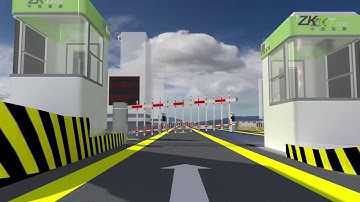 Entirety Checkpoint Security Solution