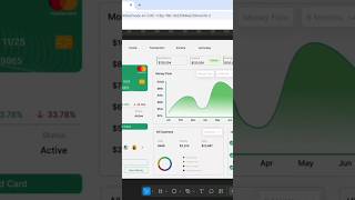 Designing a simple dashboard in Figma #figma #tutorial #uidesign #design #uiux #ui #uxdesign