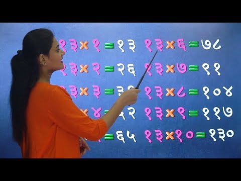 Table of 13 in Marathi | 13 चा पाढा | Multiplication Tables in Marathi | Math&rsquo;s Learning Video