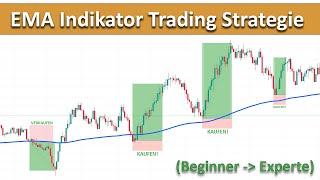 Das einzige EMA Indikator Trading Video welches du jemals anschauen musst...