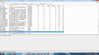 Top web apps security vulnerabilities by Aleksandar Bozinovski