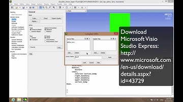Simcafe: Particles in Double Periodic Shear Flow, Physics Setup #2