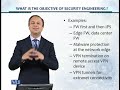 CS205 Information Security Lecture No 146