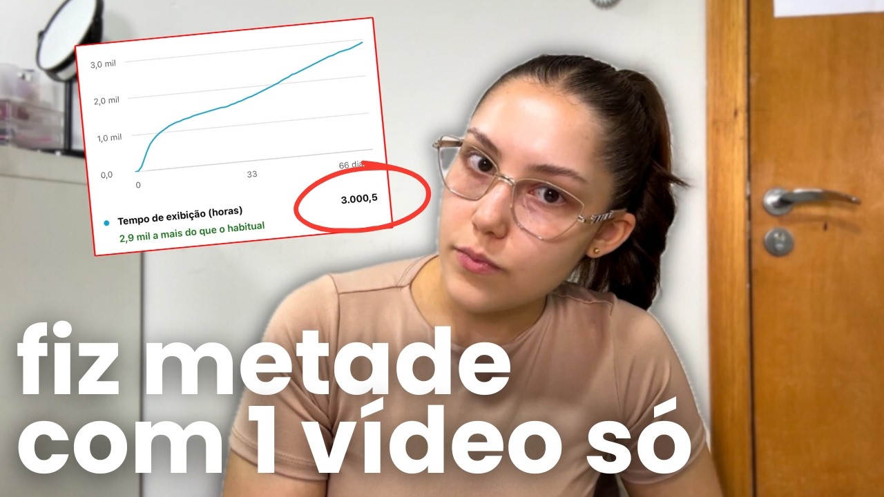 Como fazer 4000 HORAS ASSISTIDAS no YOUTUBE RÁPIDO (mesmo sem tempo para gravar)