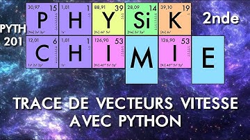 Physique-chimie - Seconde - Tracé de vecteurs vitesse avec Python