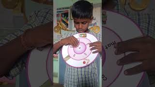 phonetic word wheel
