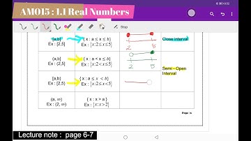 AM015-CHAPTER 1 - 1.1 Real Numbers