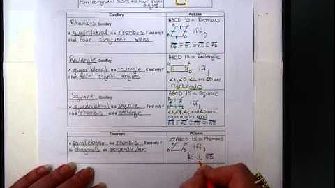 Ollmann Geometry Notes 8.4