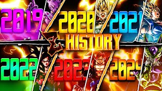 The History of Zenkai in Dragon Ball Legends.