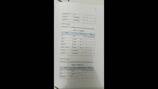 Analisis Normalisasi basis data