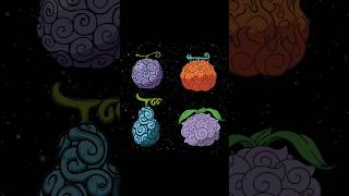 DEVIL FRUIT EDIT | MEOW MEOW PHONK | #onepiece #onepieceedit #viral #anime