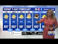 Sticky heat all week with minimal rain | Sept. 8 forecast