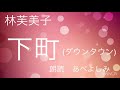 【朗読】林芙美子「下町(ダウンタウン)」  朗読・あべよしみ