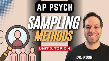 Sampling Methods I Random Sampling I AP Psychology I Unit 0, Topic 4