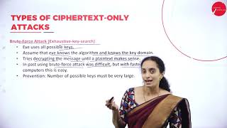 DAY 06 | NETWORK SECURITY | V SEM | B.C.A | SUBSTITUTION CIPHERS | L1