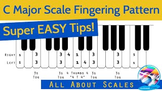 2 Octave C Major Scale Pattern