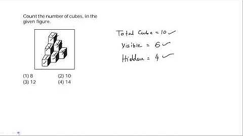 CUBE AND CUBOID - 1| REASONING | SUMIT SIR