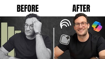 AI for Business: 3 Tools Every Professional Must Use in 2025