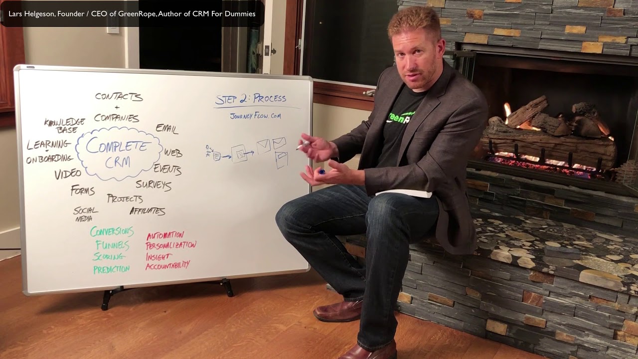 Process and Complete CRM   Fireside Chat #3 with CEO, Lars Helgeson