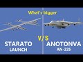 Worlds Two Largest Aircraft Comparison Startolaunch vs Anotonva Mariya An-225 #largestaircraft#An225