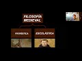 Filosofía medieval: la patrística